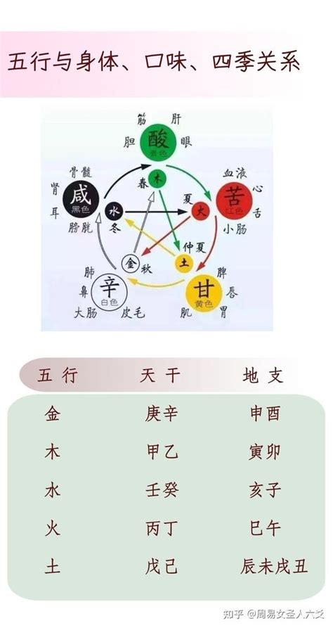 阴阳五行与企业的管理,第2张 阴阳五行与企业的管理,第2张